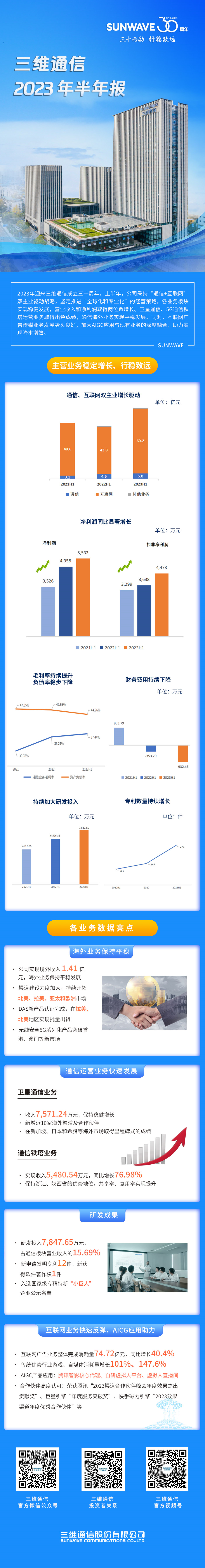 Z6尊龙·凯时(中国)-官方网站